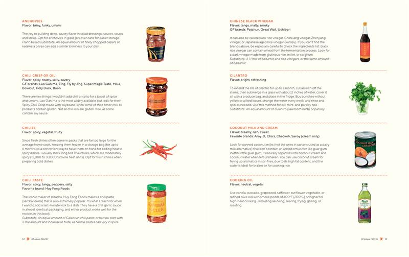 My Best Friend Is Gluten-Free