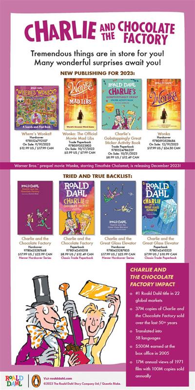 Charlie and the Chocolate Factory